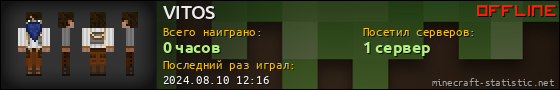 Юзербар 560x90 для VITOS