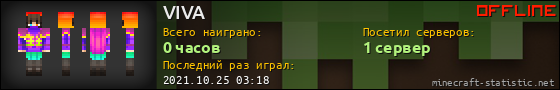 Юзербар 560x90 для VIVA
