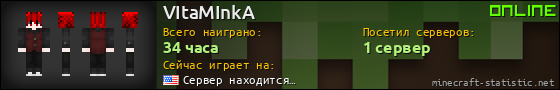 Юзербар 560x90 для VItaMInkA
