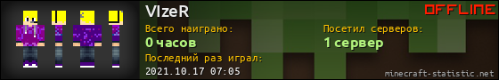 Юзербар 560x90 для VIzeR