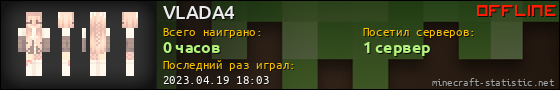 Юзербар 560x90 для VLADA4