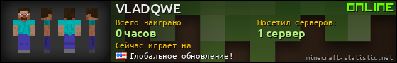 Юзербар 560x90 для VLADQWE