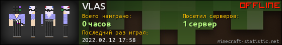 Юзербар 560x90 для VLAS