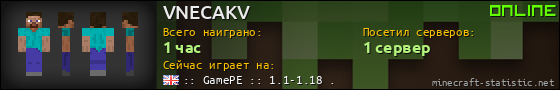 Юзербар 560x90 для VNECAKV