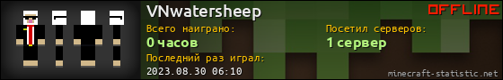 Юзербар 560x90 для VNwatersheep