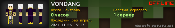 Юзербар 560x90 для VONDANG