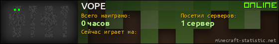 Юзербар 560x90 для VOPE