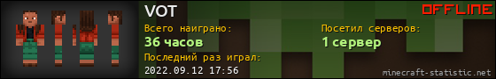 Юзербар 560x90 для VOT