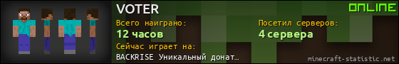 Юзербар 560x90 для VOTER