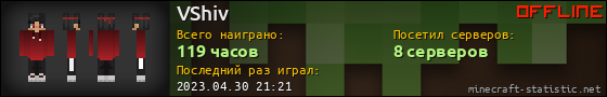 Юзербар 560x90 для VShiv