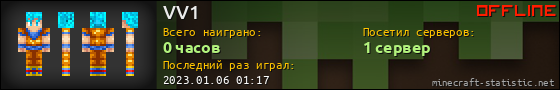 Юзербар 560x90 для VV1