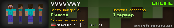 Юзербар 560x90 для VVVVVWY