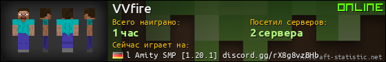 Юзербар 560x90 для VVfire