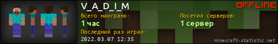 Юзербар 560x90 для V_A_D_I_M