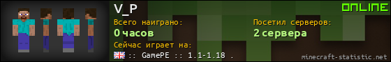 Юзербар 560x90 для V_P