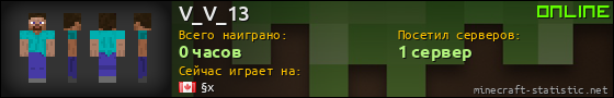Юзербар 560x90 для V_V_13