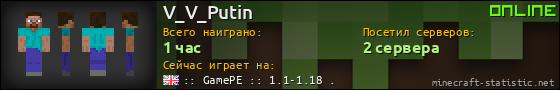 Юзербар 560x90 для V_V_Putin
