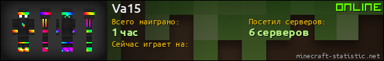 Юзербар 560x90 для Va15
