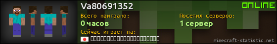 Юзербар 560x90 для Va80691352