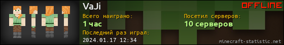 Юзербар 560x90 для VaJi