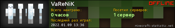 Юзербар 560x90 для VaReNiK