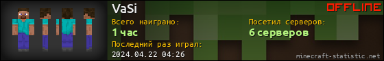 Юзербар 560x90 для VaSi