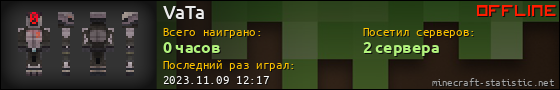 Юзербар 560x90 для VaTa