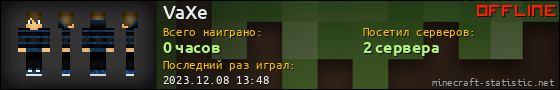 Юзербар 560x90 для VaXe