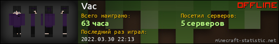 Юзербар 560x90 для Vac
