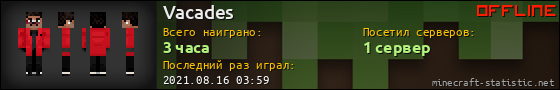 Юзербар 560x90 для Vacades