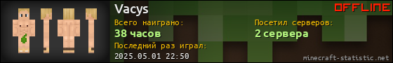 Юзербар 560x90 для Vacys