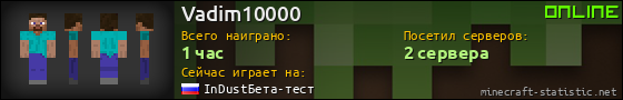 Юзербар 560x90 для Vadim10000