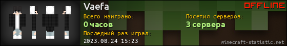 Юзербар 560x90 для Vaefa