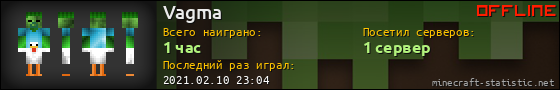 Юзербар 560x90 для Vagma