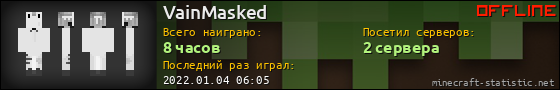 Юзербар 560x90 для VainMasked