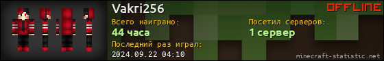 Юзербар 560x90 для Vakri256