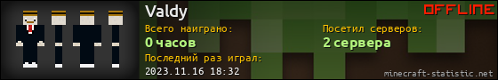 Юзербар 560x90 для Valdy
