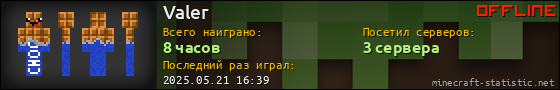 Юзербар 560x90 для Valer