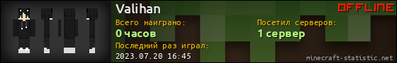 Юзербар 560x90 для Valihan