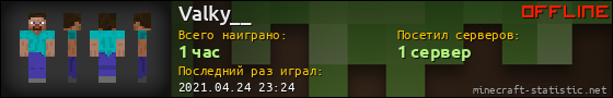 Юзербар 560x90 для Valky__