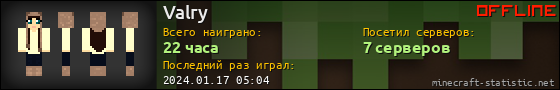 Юзербар 560x90 для Valry
