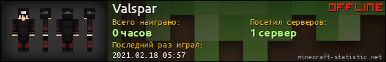 Юзербар 560x90 для Valspar