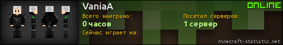 Юзербар 560x90 для VaniaA