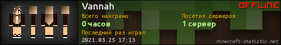 Юзербар 560x90 для Vannah