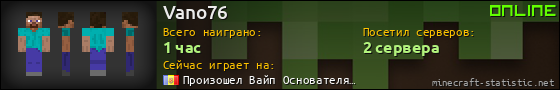 Юзербар 560x90 для Vano76