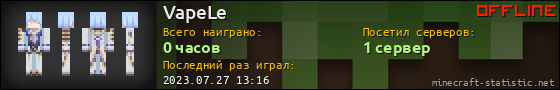 Юзербар 560x90 для VapeLe