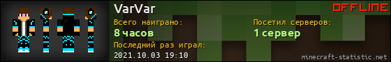 Юзербар 560x90 для VarVar