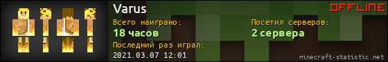 Юзербар 560x90 для Varus