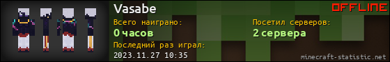 Юзербар 560x90 для Vasabe