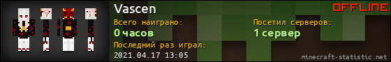 Юзербар 560x90 для Vascen